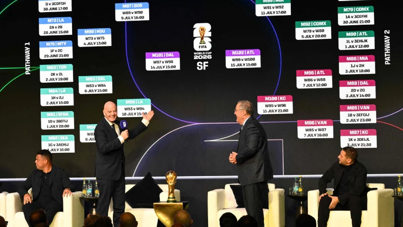 বিশ্বকাপে প্রিয় দলের ম্যাচ কখন কোথায় দেখে নিন এক নজরে